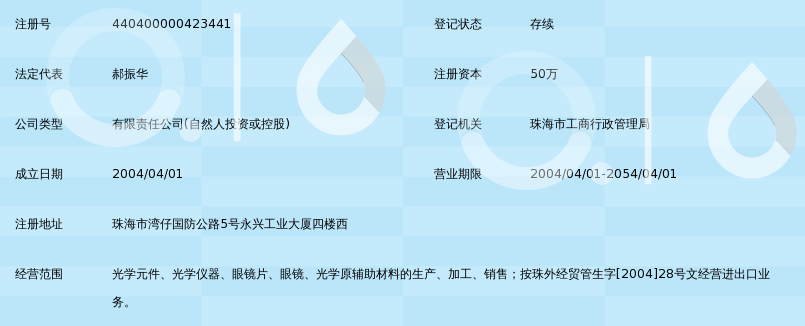 珠海利汇光学仪器_360百科